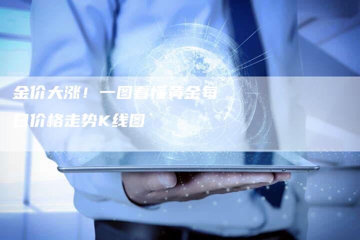 金价大涨！一图看懂黄金每日价格走势K线图