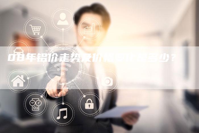 08年铝价走势及价格变化是多少?-Chatgpt信息网