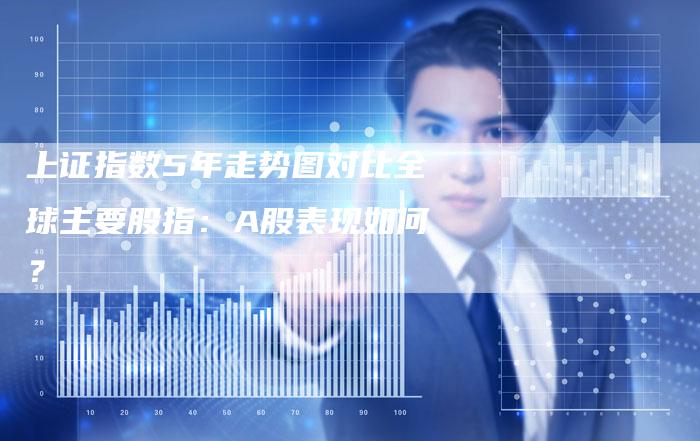 上证指数5年走势图对比全球主要股指：A股表现如何？